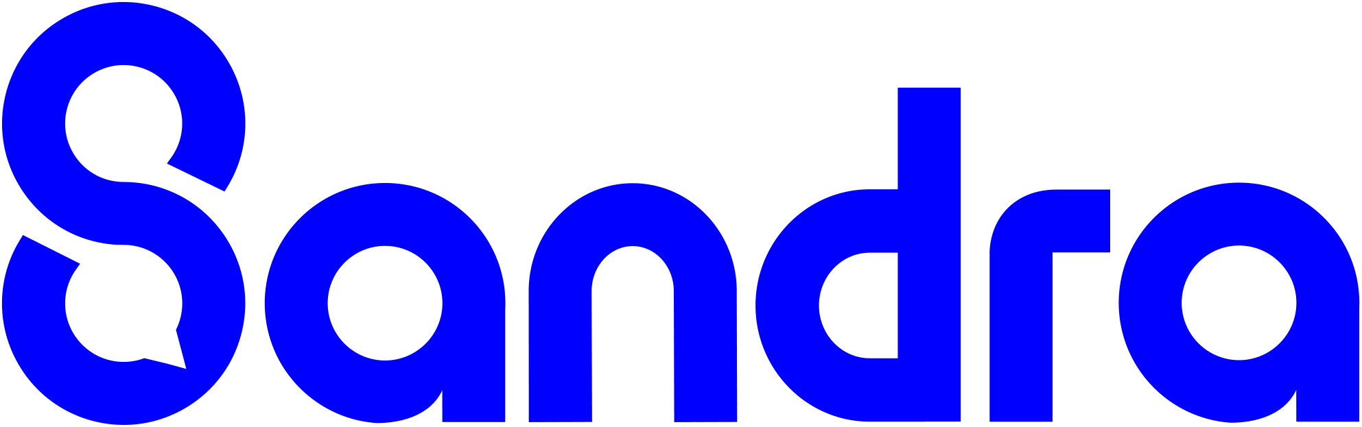 sandra logo sandra